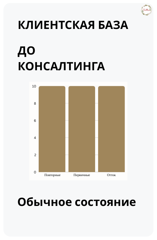 audit-salona-krasoty