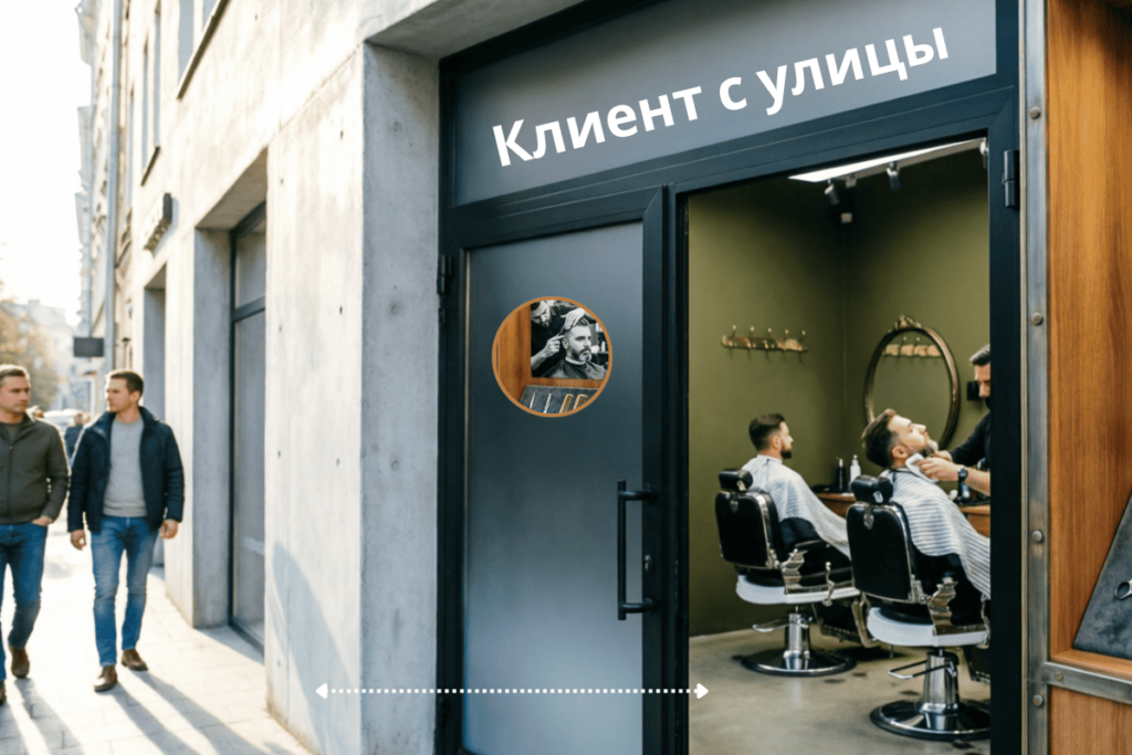 Клиенты барбершопа. Клиент с улицы - бесплатный трафик. Консалтинг салонов красоты